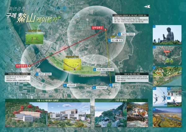 전남 구례군 오산권역 관광 프로젝트 마스터플랜 개념도.