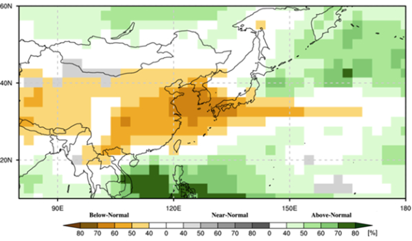 조기경보시스템 겨울철(22년 11월~23년 1월) 강수량 예측 결과. ⓒ국제기후환경센터 제공