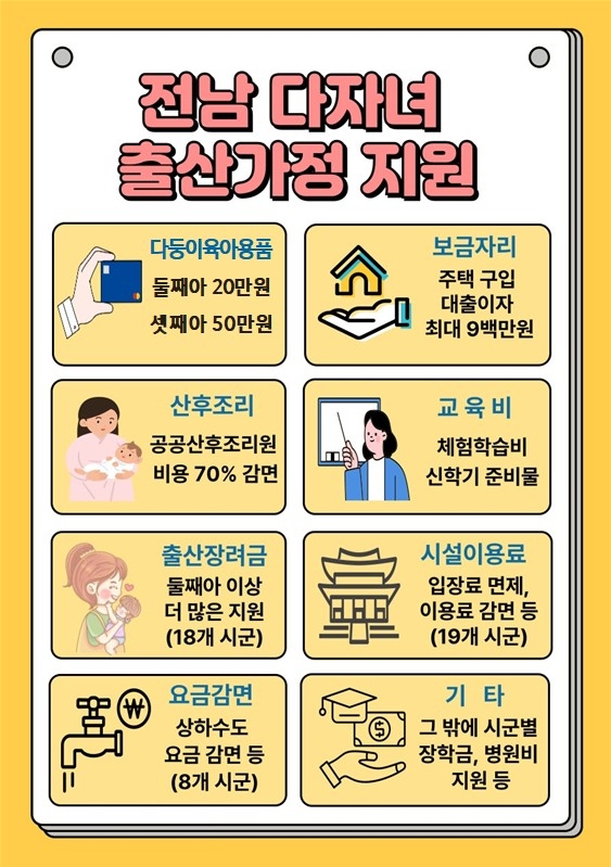 ⓒ전라남도 제공